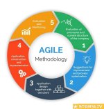 AGILE500.jpg